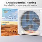Costway 12000 BTU Mini Split Air Conditioner & Heater with 1 Ton Heat Pump Installation Kit