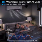 Costway 18000 BTU Mini Split Air Conditioner & Heater 25 SEER2 208-230V AC Unit