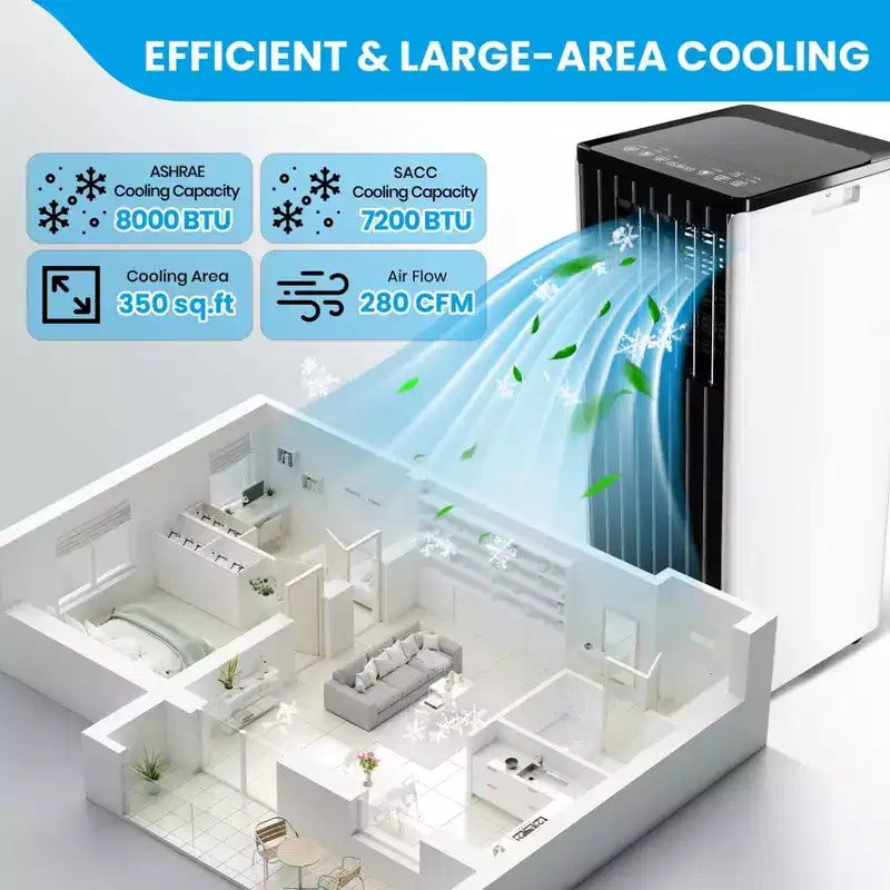 Portable Air Conditioners 8000 BTU, Energy Efficient AC Unit with Remote Control