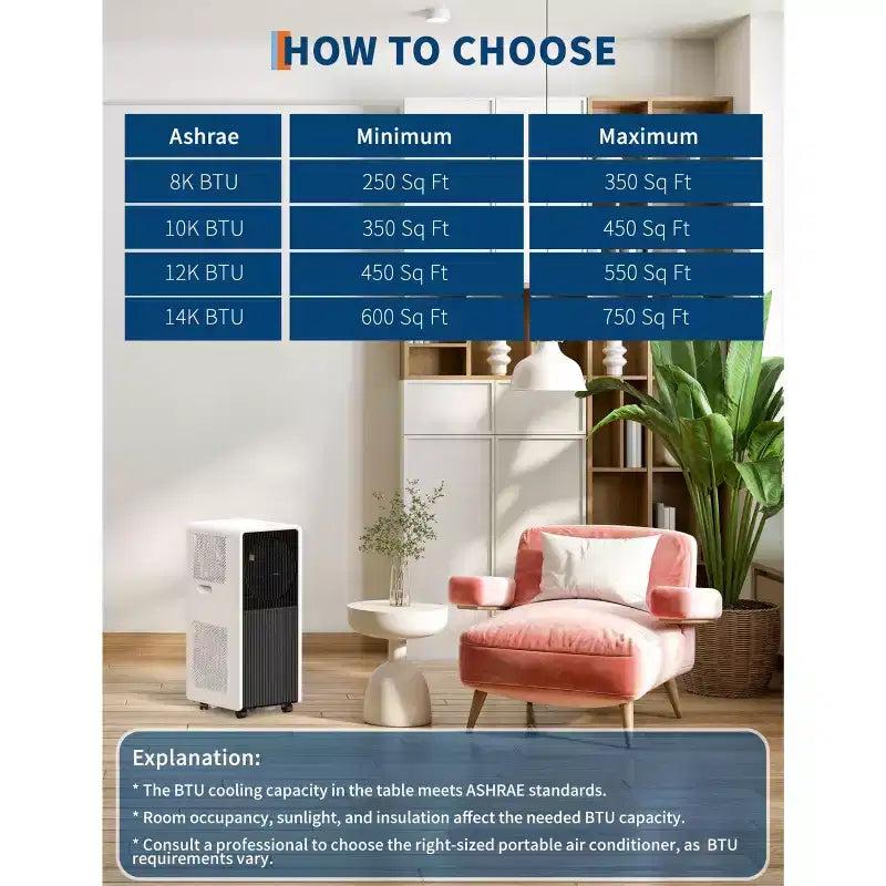 14,000 BTU Portable Air Conditioner with Remote Control