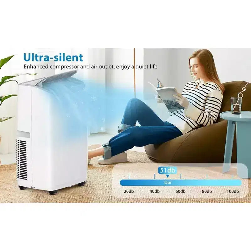 14,000 BTU 3-in-1 Portable Air Conditioner with Window Kit, Cools up to 750 Sq.Ft, 75-Pint Dehumidifier