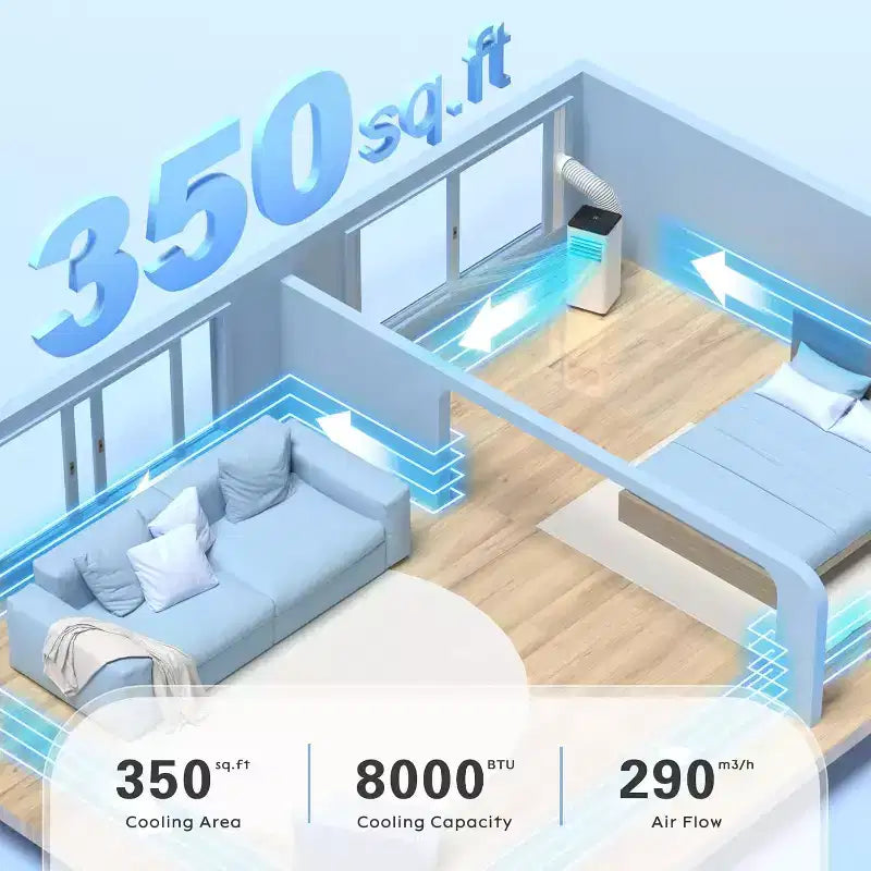 ZAFRO Portable Air Conditioner, 8000 BTU 3 Modes & Speeds with Remote Control, 24H Timer for Bedroom/Office, White