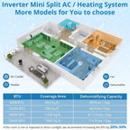 12,000 BTU Ductless Mini Split AC System, 20 SEER2 R45 Series Wifi Enabled Ductless AC Cool Up to 750 Sq. Ft, Complete Installation Kit, 208V/230V