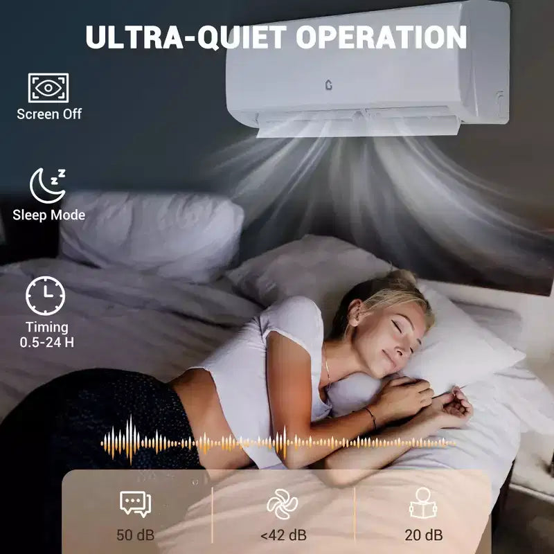 9000 BTU Mini Split Air Conditioner, Wifi Enabled 20 SEER2 230V Ductless AC Unit Cool up to 450 Sq. Ft, Inverter Ductless Air Conditioner,White
