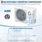 18000 BTU Wifi Mini Split AC, 21 SEER2 208-230V Inverter Ductless Wall AC w/WiFi & Alexa Compatible, Cools Rooms up to 1250 Sq.Ft, Energy Efficient