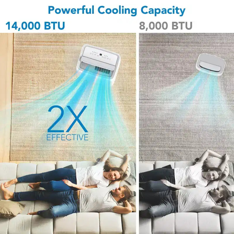 Portable Air Conditioner 14000Btu, Air Conditioner Floor Unit for Room 450-700 Sq Ft Air Conditioning, 4 in 1(Cool/Fan/Dry/Sleep),White