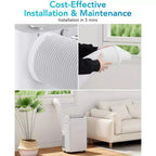 Portable Air Conditioner, 12000 BTU Stand Up AC Unit with Fan and Dehumidifier, Cools Rooms Up to 400 sq ft for Home Office Bedroom