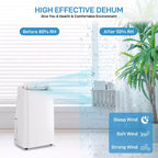 Portable Air Conditioners for Room up to 750 Sq.ft, 14,000 BTU Floor AC , Remote Control, 24-Hour Timer, Window Slider Kit