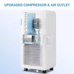 Portable Air Conditioner10000 BTU AC Cooling for Room Spaces Up to 450sq.Ft, Quiet 4-IN-1 Portable Ac Unit With Dehumidifier Fan Function, Sleep Mode