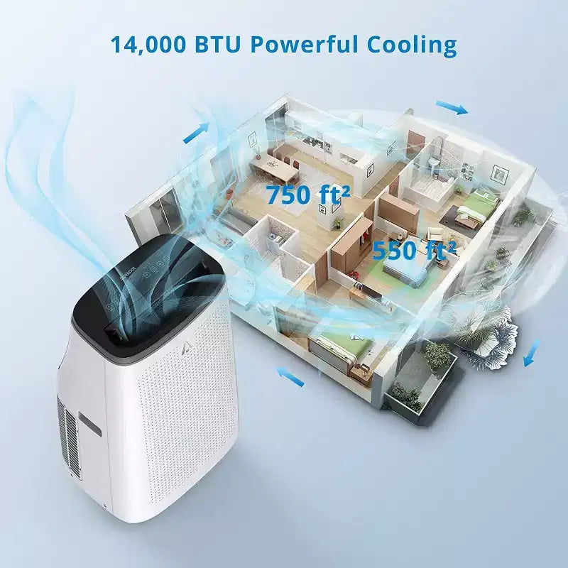 14,000 BTU Portable AC - 3-in-1 Fast Cooling for 700 Sq.Ft, Dual Motor with Dehumidifier & Remote, Ideal for Large Rooms & Campers, Black