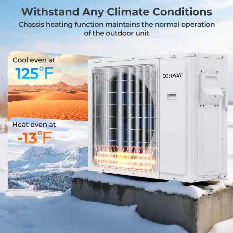 Costway 18k BTU 2 Zone Mini Split Air Conditioner 22 SEER2 208-230V Wifi Enabled