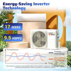 Costway 11500/11500/17000/23000 BTU Wifi Enabled Mini Split Air Conditioner & Heater Works with Alexa