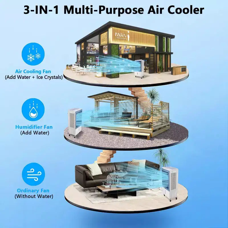3500CFM Evaporative Air Cooler, Swamp Cooler with Remote Control and 12H Timer, 4 Ice Packs, 3 Modes & Wind Speeds for Outdoor Indoor Use, 13.2 Gallon