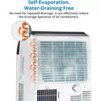 Acekool 12,000 BTU Portable AC - 3-in-1 Cooling, Dehumidifier & Fan for Rooms Up to 550 Sq.Ft, LED Display, Remote Control