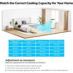 ZAFRO Portable Air Conditioners, 4 Modes Portable AC Unit with Fast Cooling/Energy Efficient/Remote/24Hrs Timer for Bedroom
