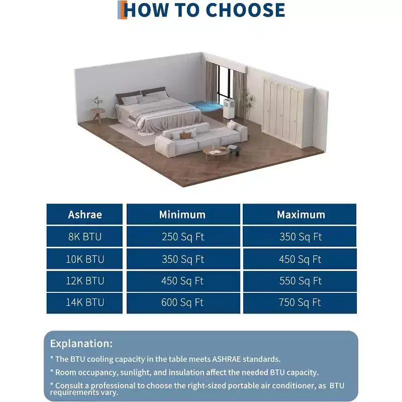 Acekool 8,000 BTU Portable Air Conditioner  3-in-1 AC/Dehumidifier/Fan, Cools 350 sq ft, Quiet Sleep Mode, Remote Control & Window Kit