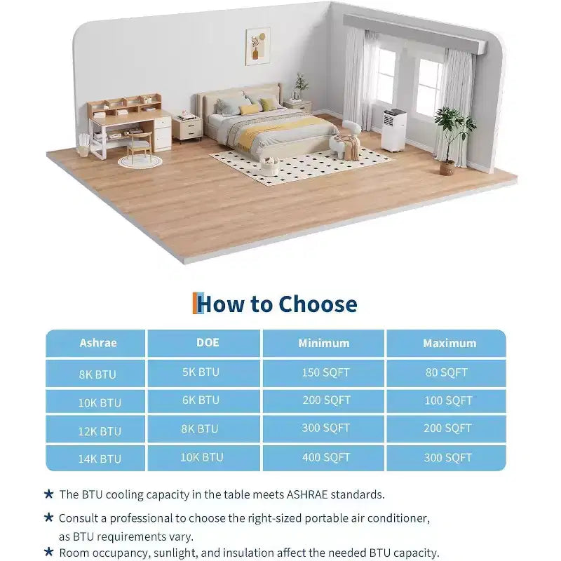 Acekool 8,000 BTU Portable Air Conditioner, 4-in-1 AC Dehumidifier Fan, Remote, Timer, for Rooms up to 350 Sq. Ft, Window Kit