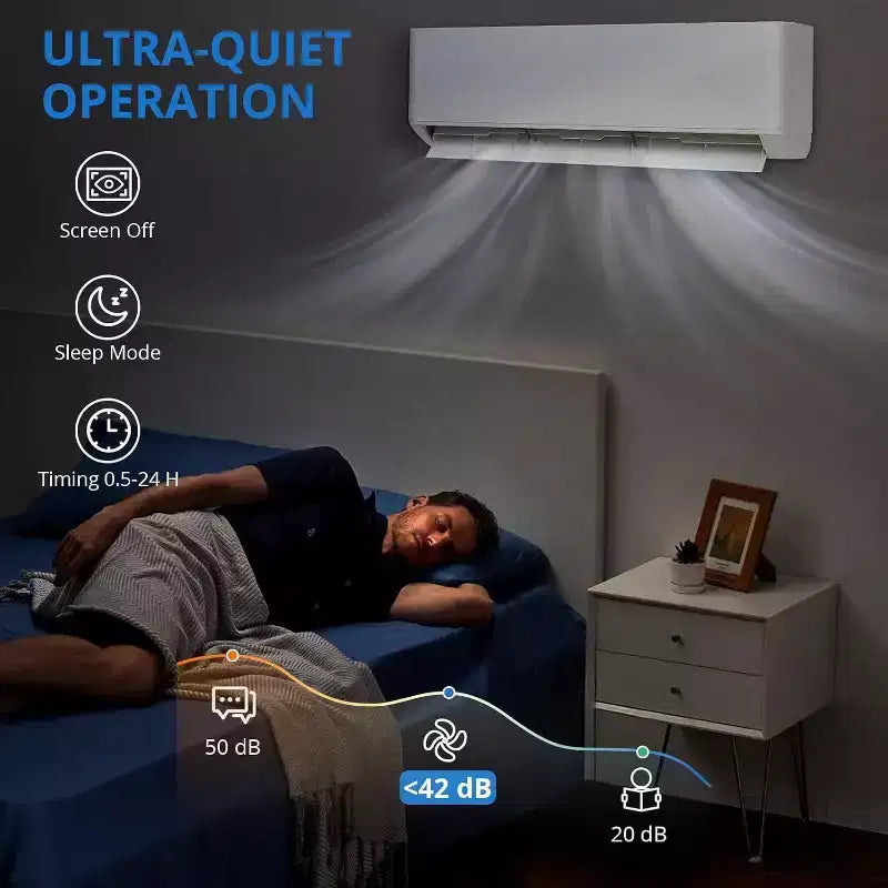 Acekool 9000 BTU Mini Split AC & Heat Pump, 24 SEER2 Inverter, WiFi/Alexa, Ductless System for Rooms up to 450 Sq Ft, 208/230V with Install Kit