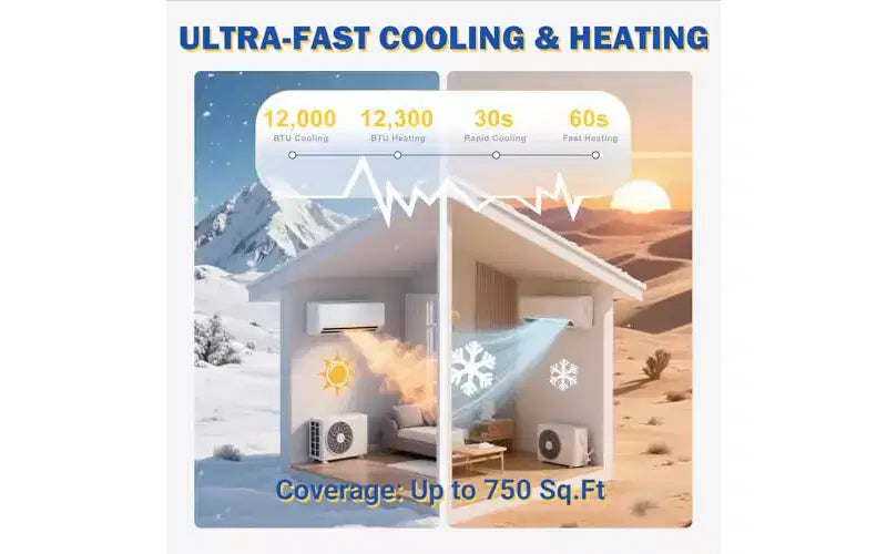 Garvee 12000 BTU Mini Split AC w/WiFi Work Alexa 19 SEER2 Cools Up to 750 Sq. Ft, w/1 Ton Heat Pump Pre-Charged & Installation Kit, Ultra-Quiet
