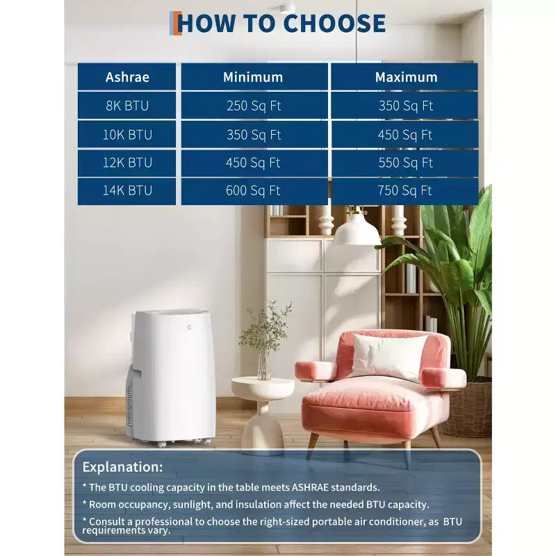 14,000 BTU Portable Air Conditioner,3 in-1 Portable AC Unit Cools/Fan/Dehumidifier up to 750 sq.ft,Ac unit with 24H Timer,Remote Control,Bedroom