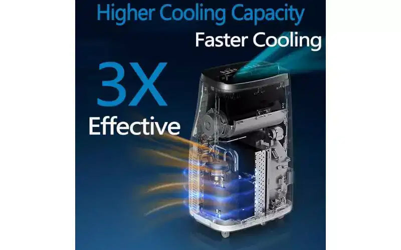 14000 BTU Portable Air Conditioner - Cooling, Dehumidifier & Fan for 700 Sq Ft with Remote & Auto Swing, One-year warranty