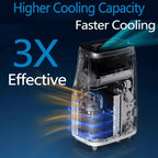 14000 BTU Portable Air Conditioner - Cooling, Dehumidifier & Fan for 700 Sq Ft with Remote & Auto Swing, One-year warranty