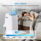 15K BTU Portable AC for Large Rooms - Cooling, Dehumidifier & Fan for 500-850 Sq Ft Spaces, One-year Warranty