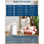 14,000 BTU 3-in-1 Portable Air Conditioner - Cools Up to 700 Sq.Ft, 24H Timer, Remote Control for Bedroom & Office