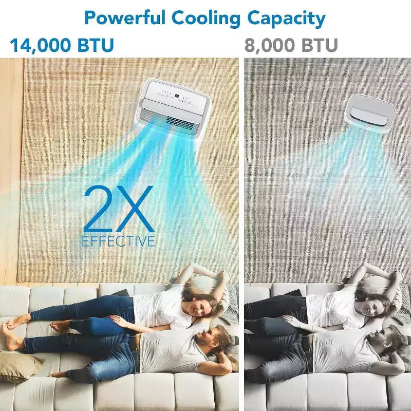 GustoWave Portable Air Conditioner, 14000 BTU AC Unit for Home & Office Use, Rooms Up to 750 Sq.Ft.