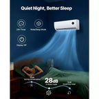 9,000 BTU 19 SEER2 Ductless Mini Split Air Conditioner and Heater with Inverter, 115V, 450 Sq. Ft.