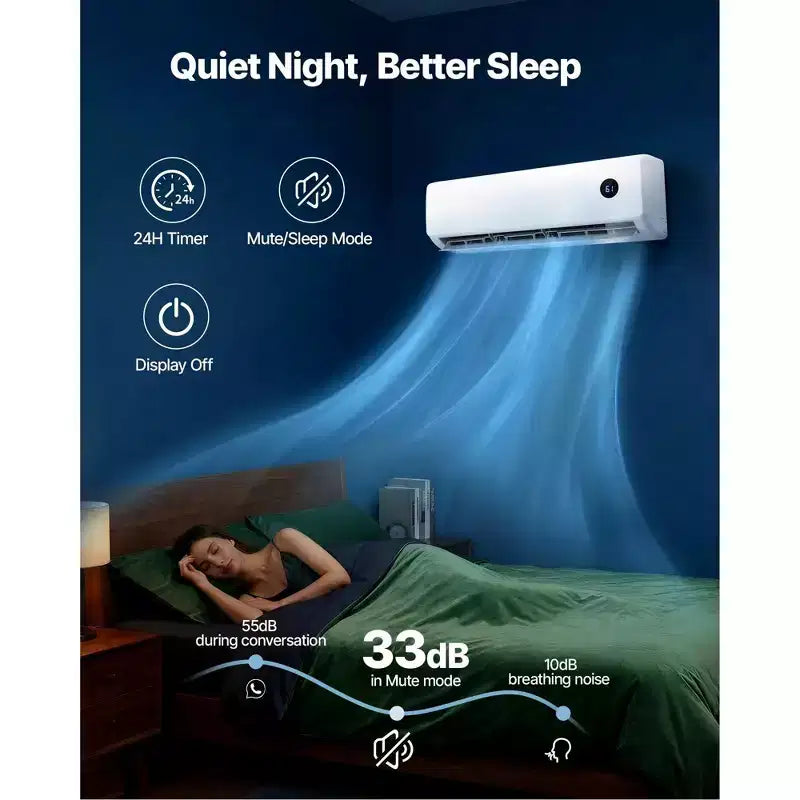 18,000 BTU 19 SEER2 Ductless Mini Split Air Conditioner and Heater with Inverter, 230V, 1250 Sq. Ft.