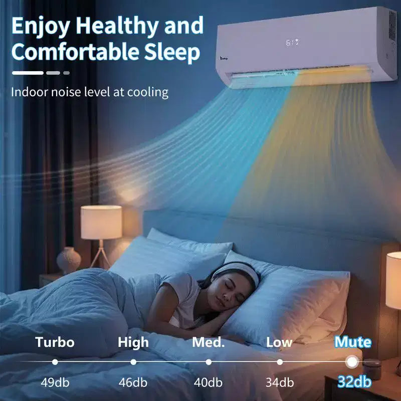 Karl Home 2-Zone 38000 BTU 20 SEER2 Mini Split Air Conditioner with Heat Pump (18K+18K)