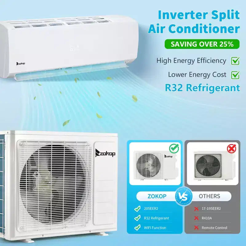 Karl Home 20 SEER2 12,000 BTU 1 Ton Ductless Mini Split Air Conditioner with Heat Pump 208/230V
