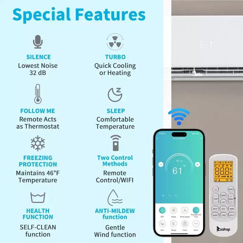 Karl Home 20 SEER2 18,000 BTU 1.5 Ton Ductless Mini Split Air Conditioner with Heat Pump 208/230V