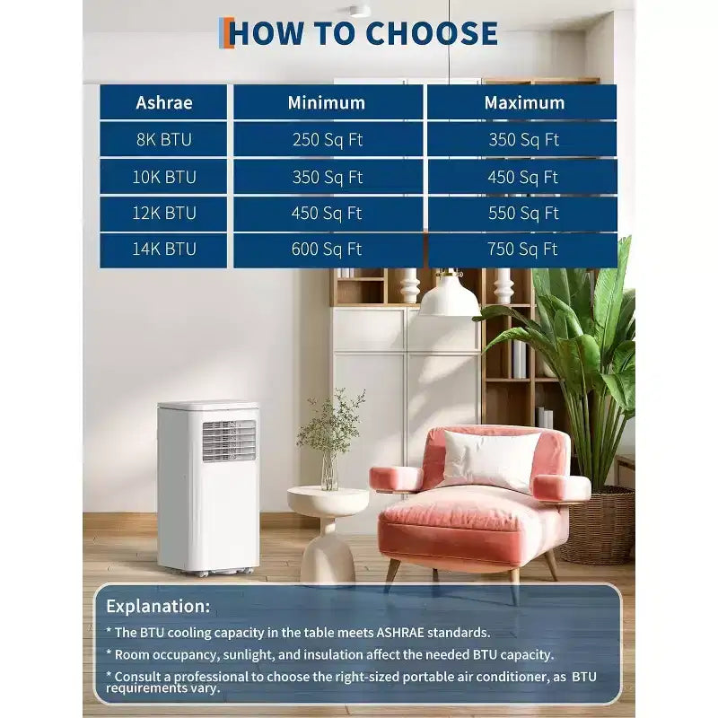 8000 BTU Portable Air Conditioner, 3-in-1 Portable AC Unit with Cooling, Dehumidifier & Fan Modes for Rooms up to 350 sq.ft