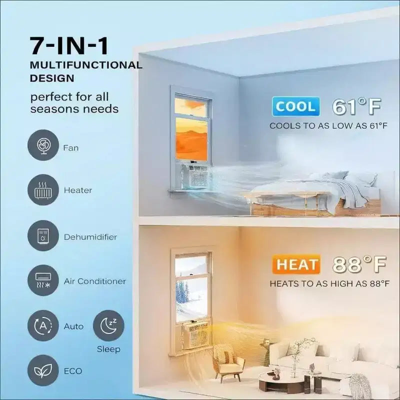 23,200 BTU Smart Window AC Heat Pump - 7-in-1 White Unit (1 Pack) for Large Rooms up to 950 Sq.Ft | WiFi/Alexa Enabled, 208/230V