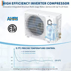 12000/18,000 BTU Energy Efficient Mini Split AC & Heater  21 SEER2, Quiet Ductless Inverter, WiFi Enabled, 230V  Cools & Heats up to 1000 Sq. Ft