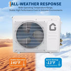 12000/18,000 BTU Energy Efficient Mini Split AC & Heater  21 SEER2, Quiet Ductless Inverter, WiFi Enabled, 230V  Cools & Heats up to 1000 Sq. Ft
