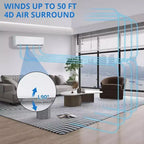 18,000 BTU 23 SEER2 Mini Split AC/Heat Pump - WiFi/Alexa, Ultra-Quiet, 208-230V, White, Cools/Heats 1,250 Sq.Ft, Complete Installation Kit