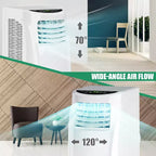Costway Portable Air Conditioner 5500 BTU (8000BTU ASHRAE) Dehumidifier
