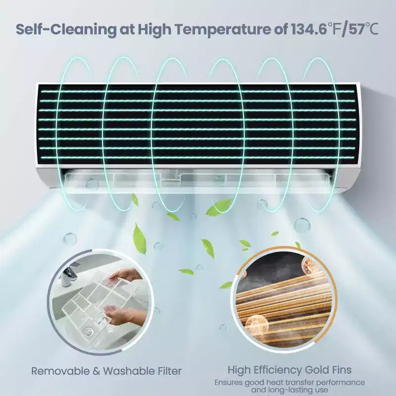 Costway 12000 BTU Mini Split Air Conditioner & Heater Ductless 17 SEER2 750 Sq. Ft