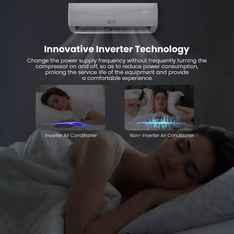 Costway 12000 BTU Mini Split Air Conditioner &Heater 20 SEER2 115 V Wall-Mounted AC Unit
