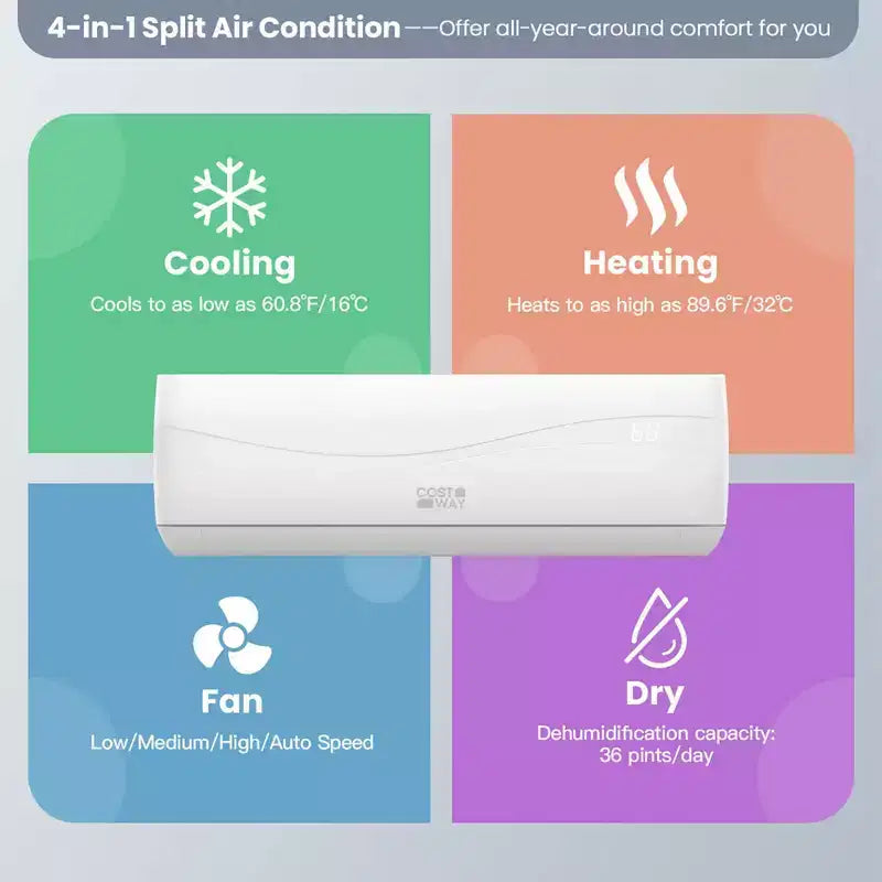 Costway 12000 BTU Mini Split Air Conditioner &Heater 20 SEER2 115 V Wall-Mounted AC Unit