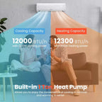 Costway 12000 BTU Mini Split Air Conditioner &Heater 20 SEER2 115 V Wall-Mounted AC Unit