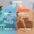 Costway 18000 BTU Mini Split Air Conditioner & Heater 19 SEER2 1250 Sq. Ft Coverage