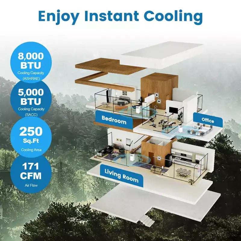 Costway 5000 BTU (8000 BTU ASHRAE) Portable Air Conditioner 4-in-1 AC Unit with Cool Fan Dehum Sleep Mode