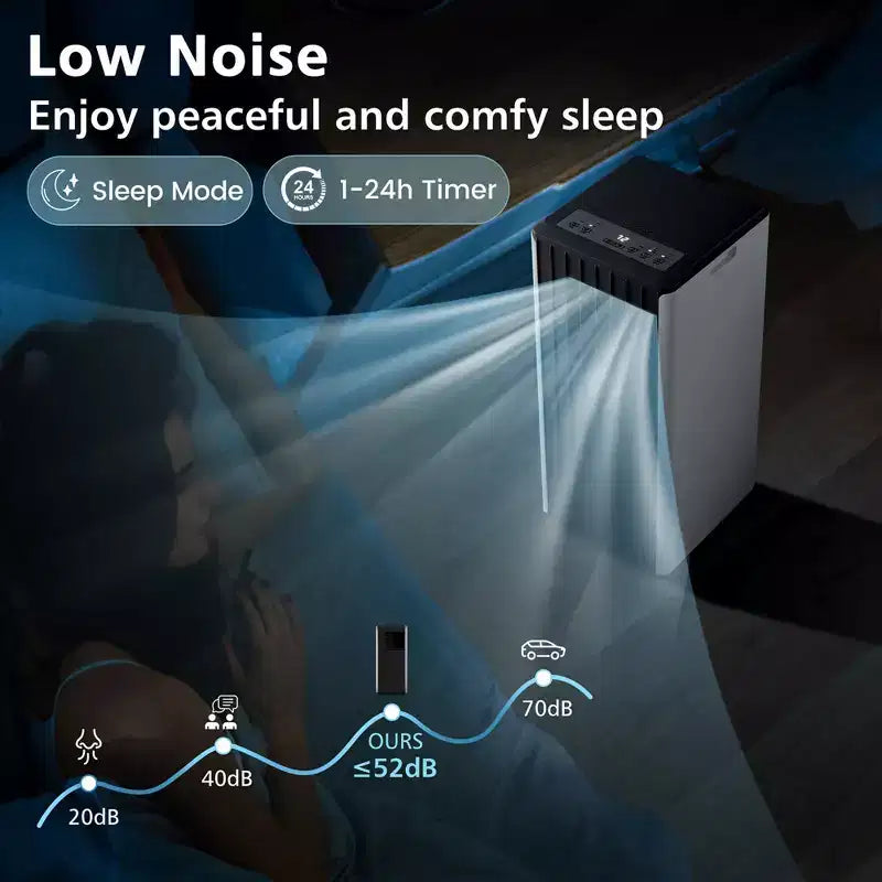 Costway 7100 BTU (10000 BTU ASHARE) Portable Air Conditioner 3-in-1 AC Unit with Cool Dehum Fan Sleep Mode