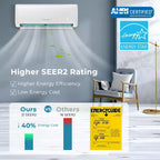 Costway 18,000 BTU Mini Split Air Conditioner AC Unit with Heat Pump & Remote Control