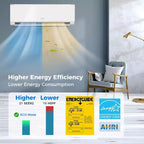 Costway 24000 BTU Wifi Enabled Mini Split Air Conditioner & Heater with Heat Pump Black/White