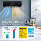 Costway 24000 BTU Wifi Enabled Mini Split Air Conditioner & Heater with Heat Pump Black/White
